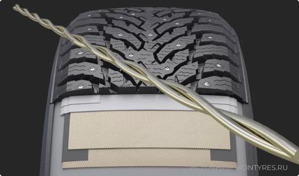 Ikon Tyres Autograph Ice 9
